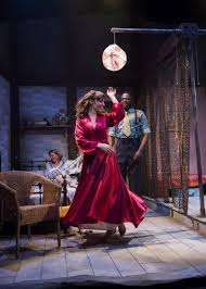A streetcar d desire themes play analysis task one: Theatre Review A Streetcar Named Desire Theatre Royal Glasgow Heraldscotland