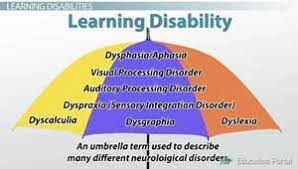 learning diities types causes