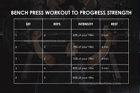 12 week bench press program to progress