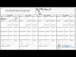 learn how to fill the da form 705 army