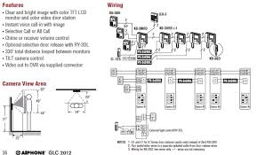 Iphone 5s schematics diagram pdf. Aiphone Wiring Diagram Wiring Diagram Networks