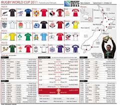 72 Surprising World Cup Fixtures Wall Chart