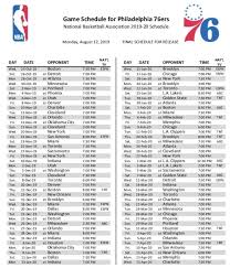 The sixers only posted 13 turnovers tonight, much improved from last game's total of 19. The Sixers Schedule Features 24 National Tv Games And A Ruthless Opening Month Crossing Broad