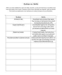     Internship Collegiate job decription   nutritionist resume sample Pinterest