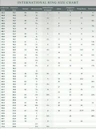 International Ring Size Chart Knowledge Gujiao Hmois Co Ltd