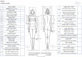 Bridesmaid Dress Size Chart Fashion Dresses