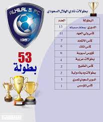 القاب الهلال