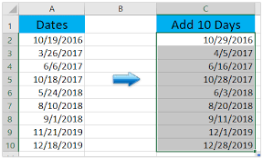 how to add or subtract days months