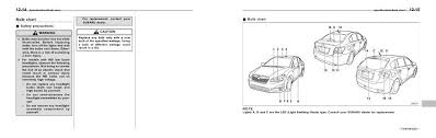 Subaru Impreza Manuals 2015 Impreza Owners Manual