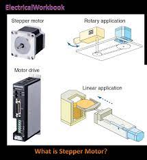 stepper motor working diagram types