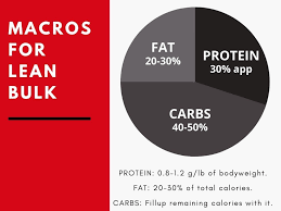 find your macros for lean bulk in 3