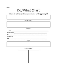 Deconstructing A Writing Prompt Do What Strategy Fill In The Blanks Handout