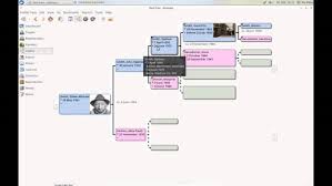 Best Family Tree Software To Use 2020 Guide