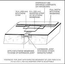 tl 0011 expansion joints in concrete