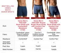 Hanes Underwear Size Chart Size Charts Hanes Comfortsoft