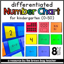Number Chart Center 0 50 Differentiated Pocket Chart Math Center For Kinder