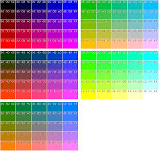 File Palette Of 125 Main Colors With Rgb Components