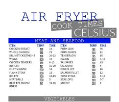 free air fryer cooking times chart