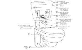 Tech Topic Wall Hung Toilets 2017 04