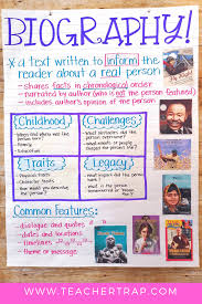 Biography Research And Writing Made Easy Teacher Trap