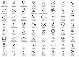 Alchemical Emblems Occult Diagrams And Memory Arts