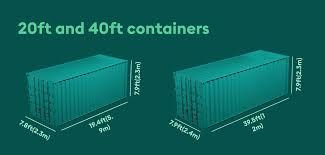 20ft and 40ft container guide to uses