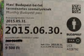 is budapest card worth it in 2024