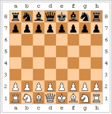 The second row (or rank) is filled with pawns. Rules Of Chess