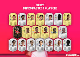 Ángel romero, de san lorenzo. Top 20 Fastest Players In Fifa 20 Futmode Com