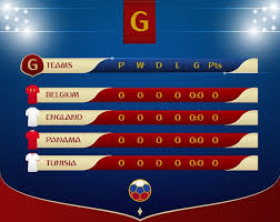 soccer or football match results table