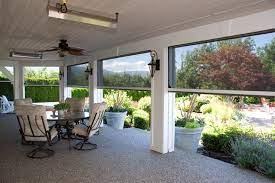 Motorized Retractable Screens For