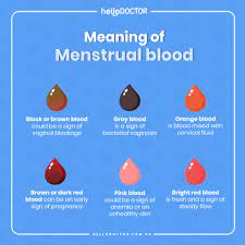 menstrual blood coloreanings