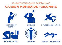Carbon Monoxide Poisoning How To Stay