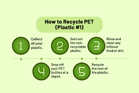 how to recycle pet plastic 1 step