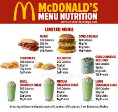 calories macros for every menu item