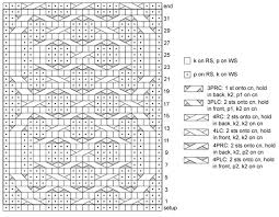 The Saxon Braid Chart Knitty Knitting Patterns