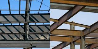25 types of beams used in construction