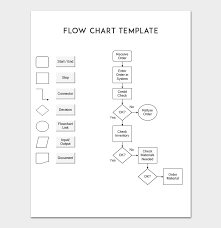 Flow Chart Template For Powerpoint Word Excel