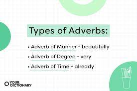 6 types of adverbs grammar explained