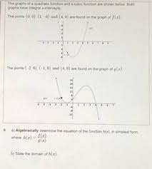 The Graphs Of A Quadratic Function And