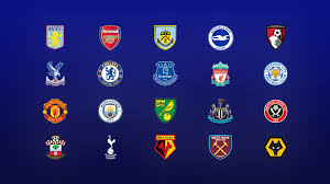 Welcome to the official facebook fan page of the premier league. Premier League Clubs Best And Worst Possible Final Positions In Table Football News Sky Sports