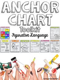 Anchor Chart Toolkit For Figurative Language