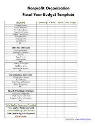 Non Profit Budget Template Budget Template Budgeting