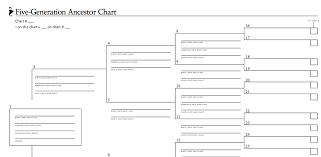 Download Our 5 Generation Ancestor Chart Genealogy