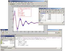 A Free Curve Fitting Toolbox For Matlab