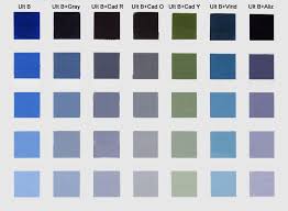 Limited Palette Color Charts Oil Acrylic Painting Handy