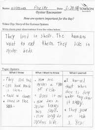 A Student K W L Chart Developed After The Completion Of The