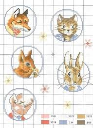 Free Beatrix Potter Animals Cross Stitch Chart Pattern