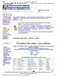 Formation Des Mots - Suffixes-Anglais | PDF | Traductions | Lexique
