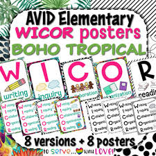 Avid Elementary Wicor Posters Anchor Chart Color And Black White
